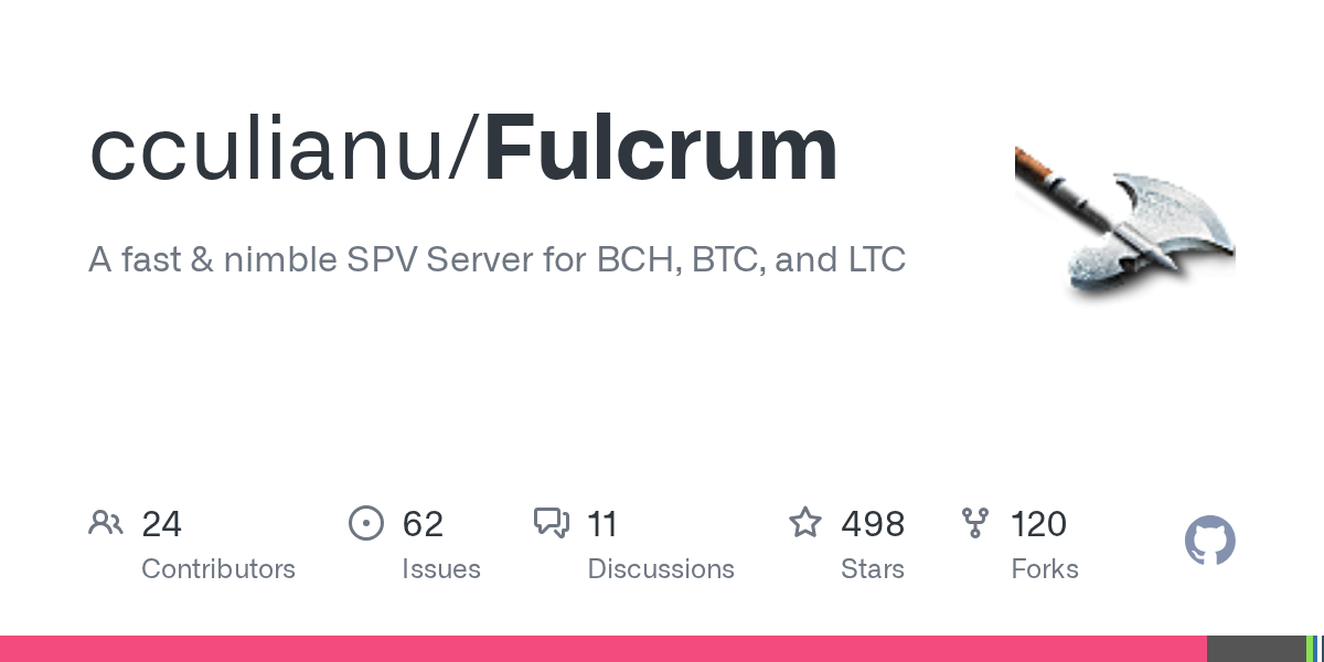 Fulcrum logo