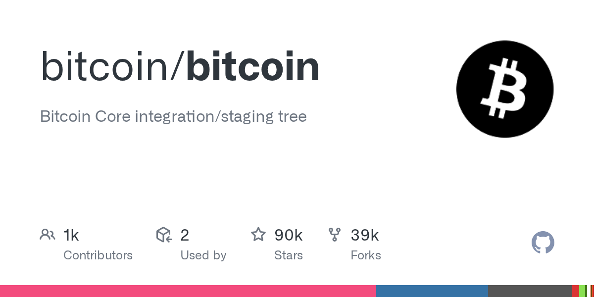 Bitcoin Core logo