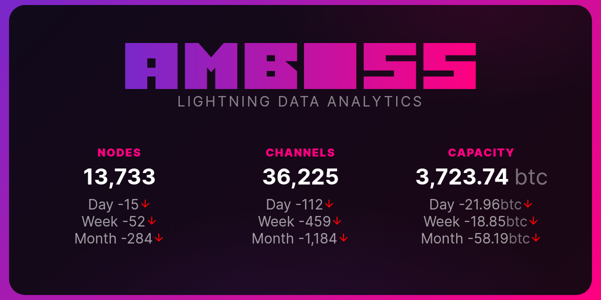 Amboss logo